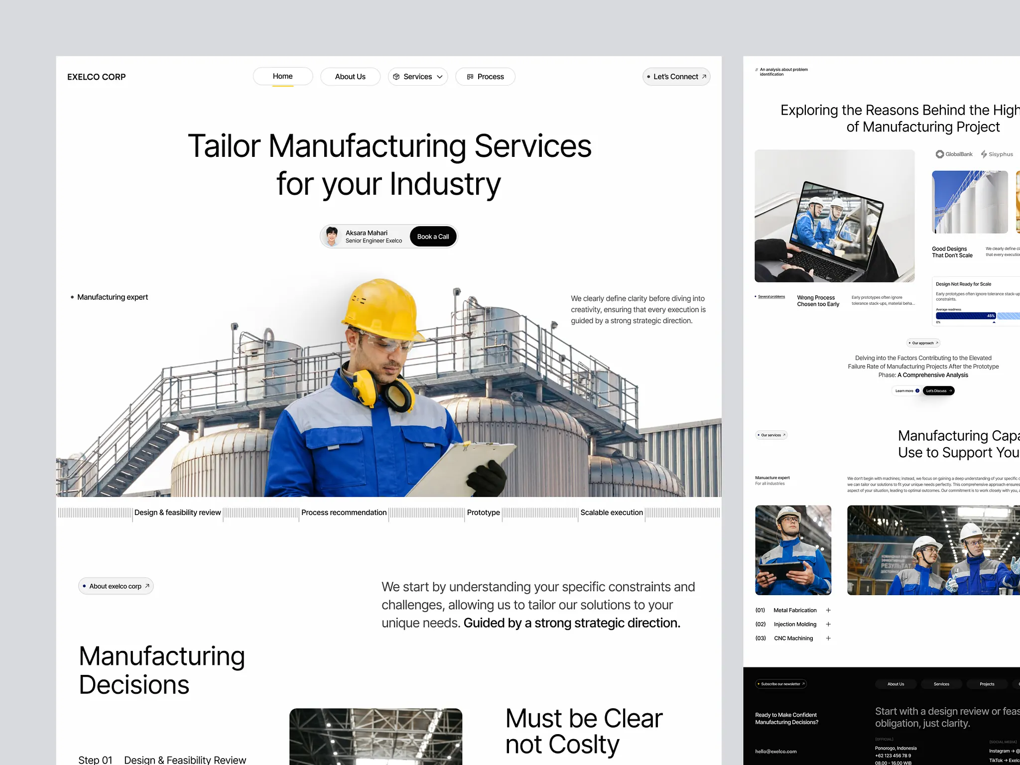 Manufacturing Companies
